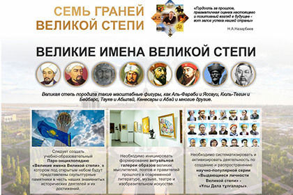 Акорда реализует патриотический проект – поставить национализм на службу обществу – казахстанский эксперт