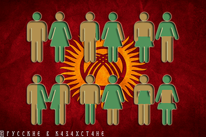Киргизия в объятиях гендерного братства