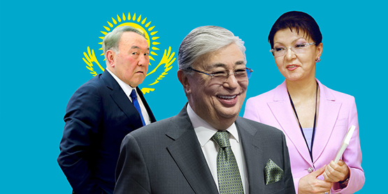 Кризис 2020 в интерпретации казахстанских лидеров
